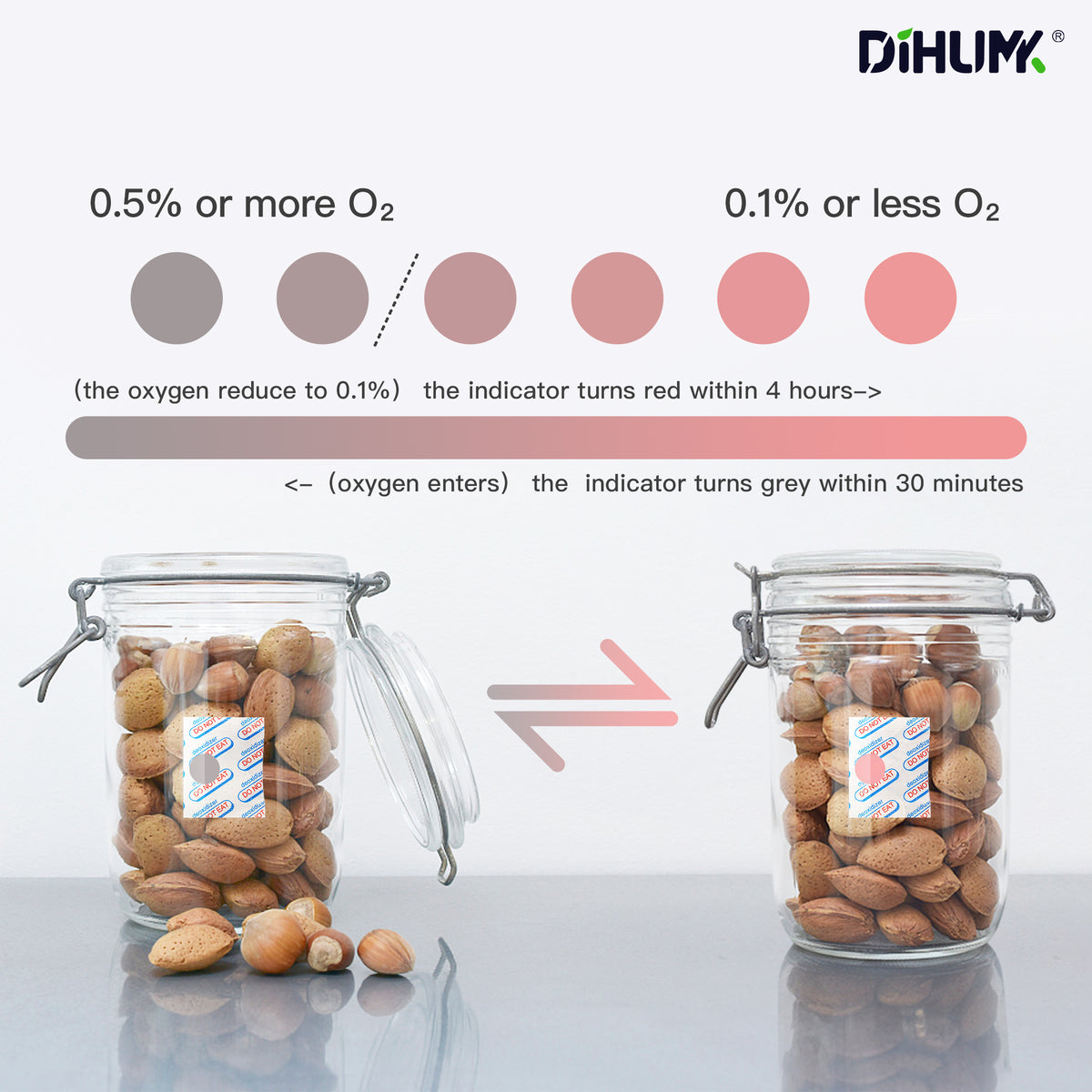 http://www.dihumk.com/cdn/shop/products/Oxygen-3_1200x1200.jpg?v=1650512051